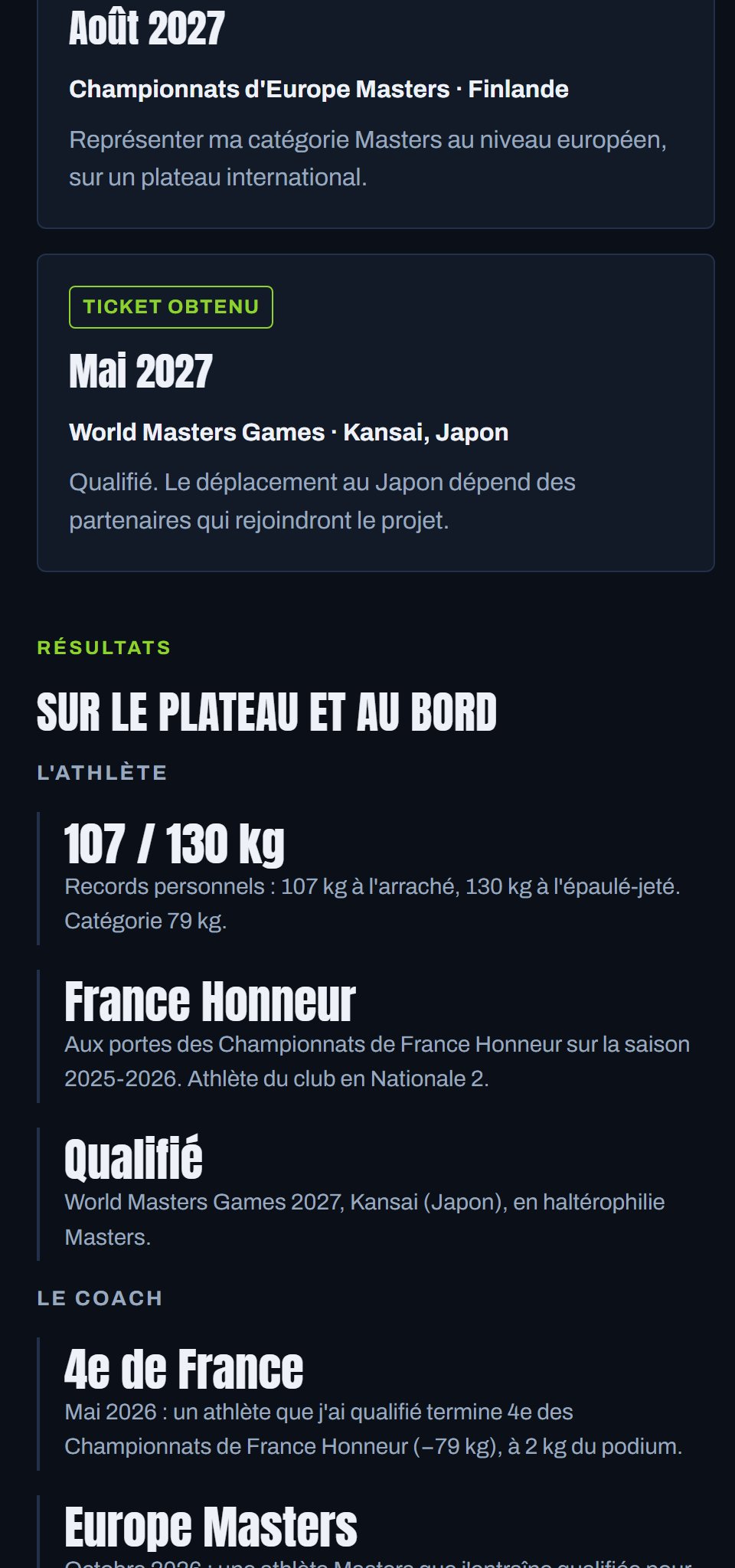 La route 2027 : Championnats d'Europe Masters en Finlande et World Masters Games au Japon. Records personnels : 107 kg à l'arraché, 130 kg à l'épaulé-jeté.
